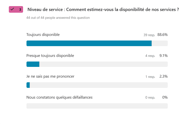 Capture d'écran 2025-01-13 171717.png