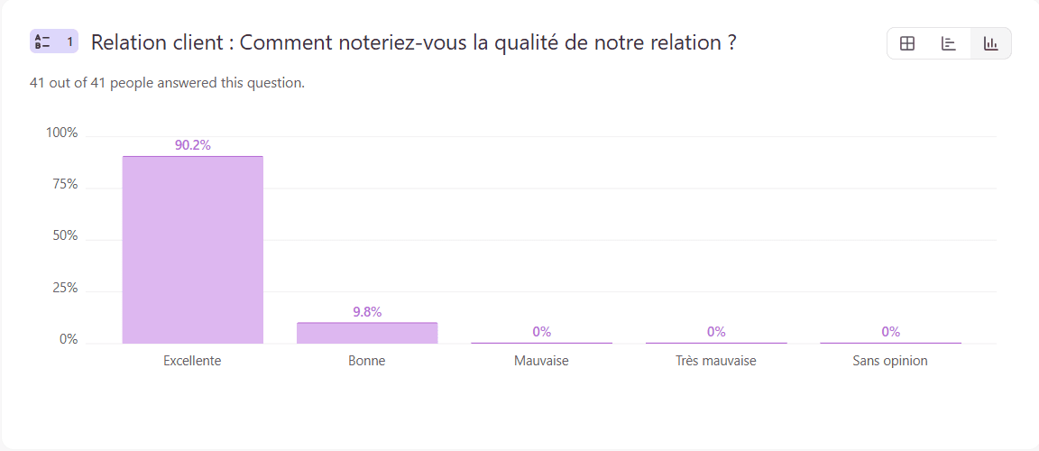 Capture d'écran 2026-01-14 102057.png