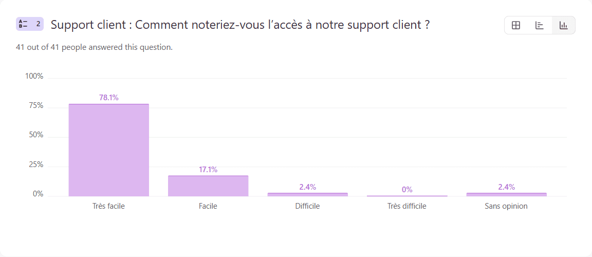 Capture d'écran 2026-01-14 102308.png