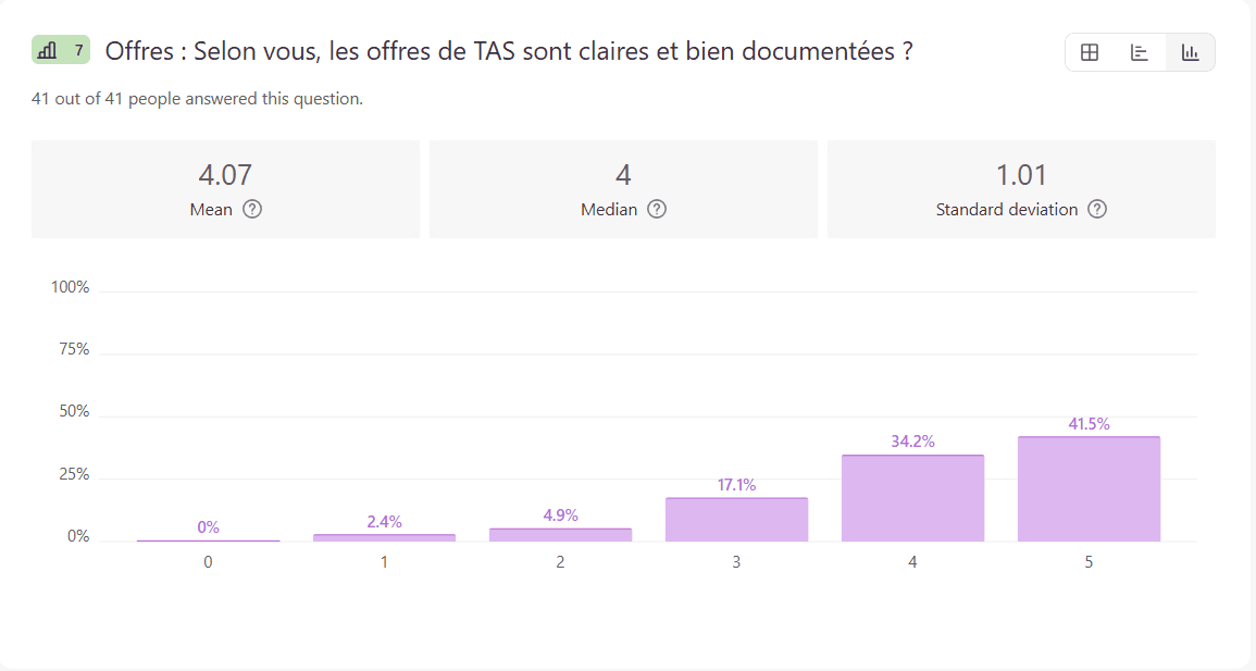 Capture d'écran 2026-01-14 103155.png