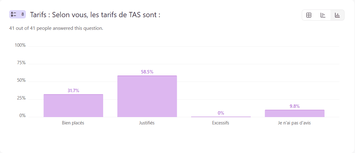 Capture d'écran 2026-01-14 103336.png