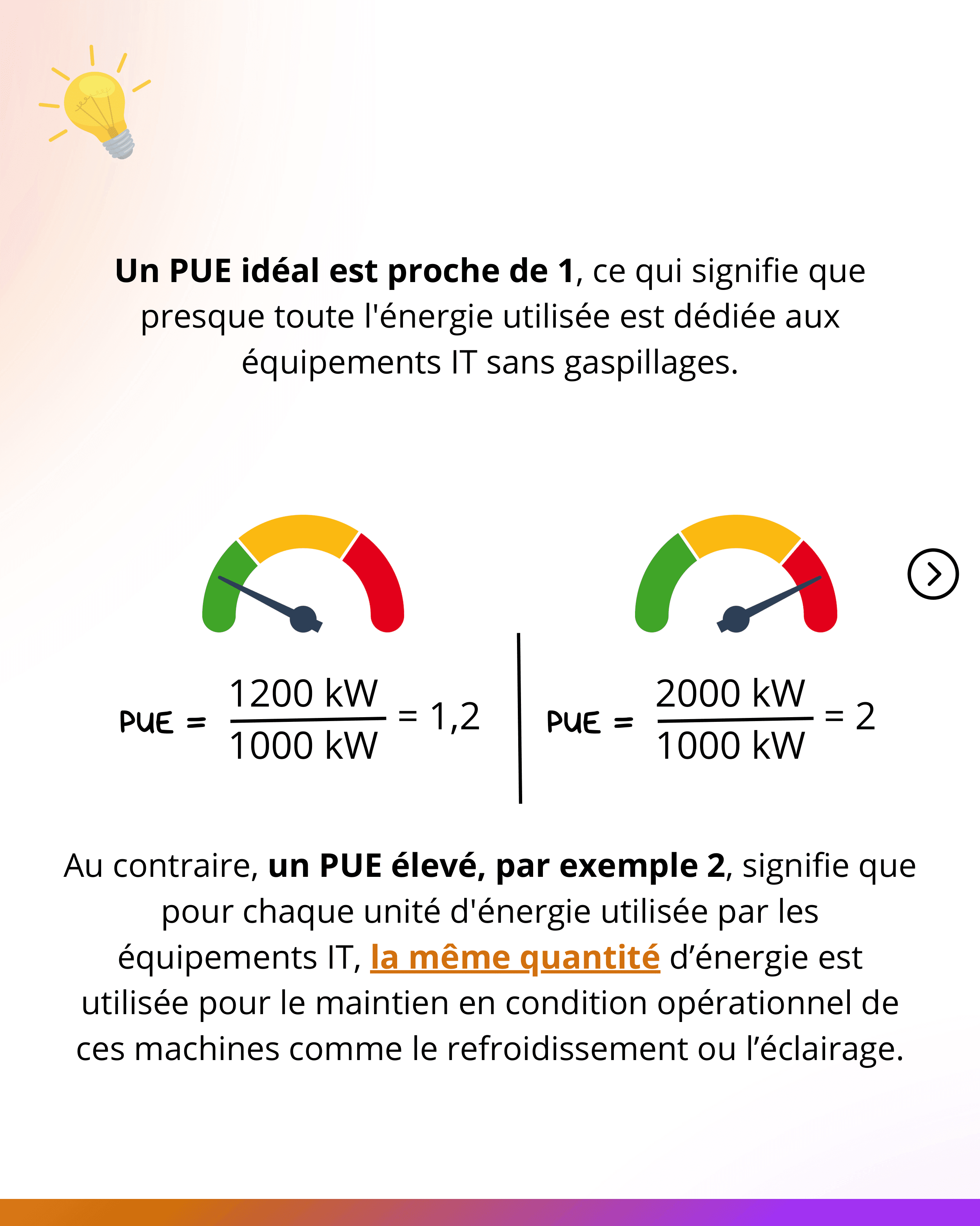 Le PUE C'est quoi  -4-1.png